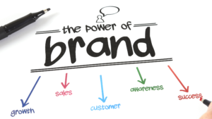 Building a Strong Personal Brand in Corporate Leadership
